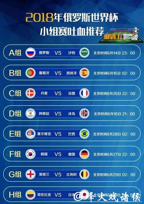 世界杯直播时不可错过的瞬间盘点